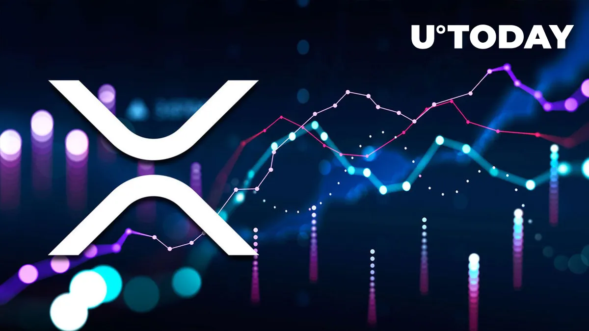 XRP Maintains 17% WTD Growth, Here Are Three Trends to Watch out for This Week