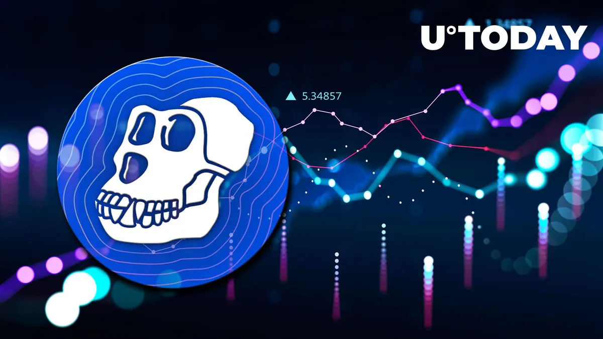 ApeCoin (APE) Might Be on Cusp of Major Move as These Metrics Suggest
