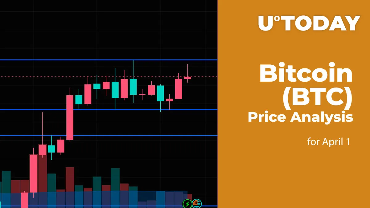 Bitcoin (BTC) Price Analysis for April 1