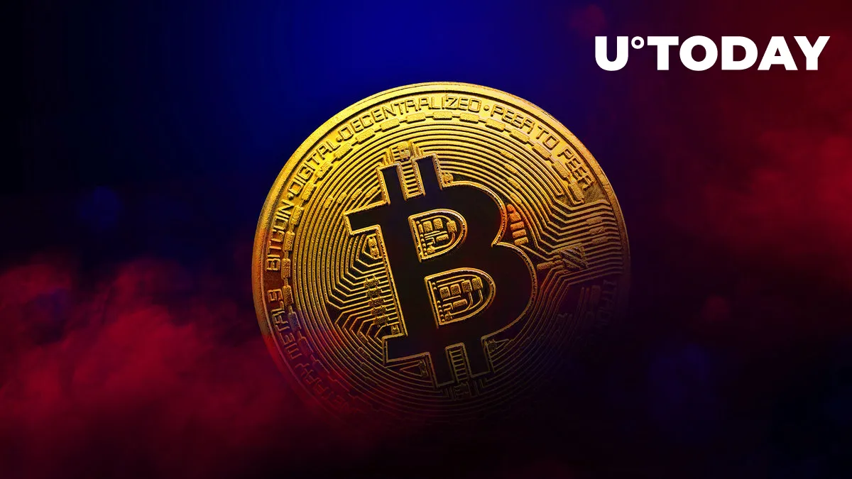 Bitcoin (BTC) in Big Trouble, Shows US Dollar Index