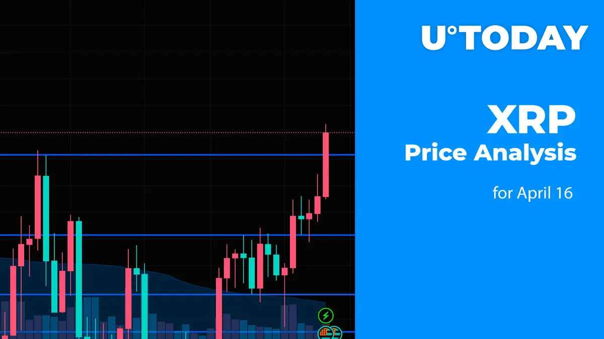 XRP Price Analysis for April 16