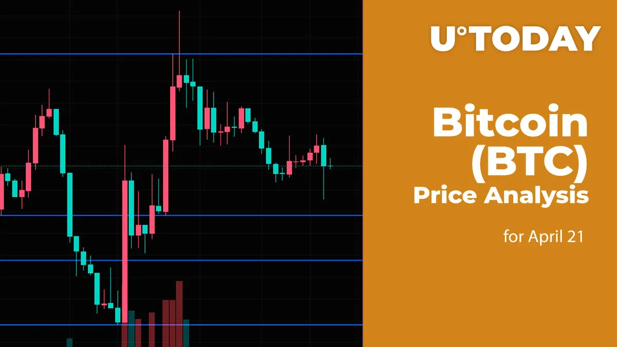 Bitcoin (BTC) Price Analysis for April 21