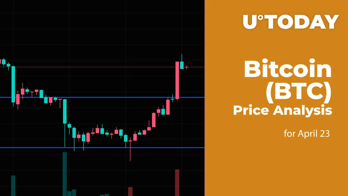 Bitcoin (BTC) Price Analysis for April 23