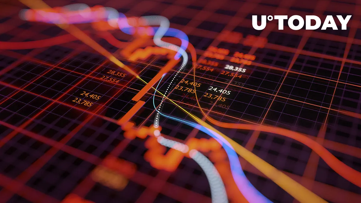 Professional Trader Shows What Really Caused Crypto Market Plunge, and It's Not Arkham