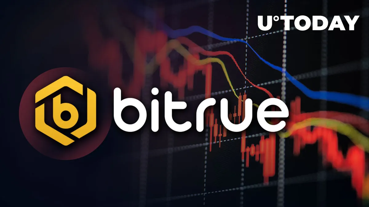 SHIB, MATIC, GALA Wallet Exploit: Bitrue Shares Important Update With Users