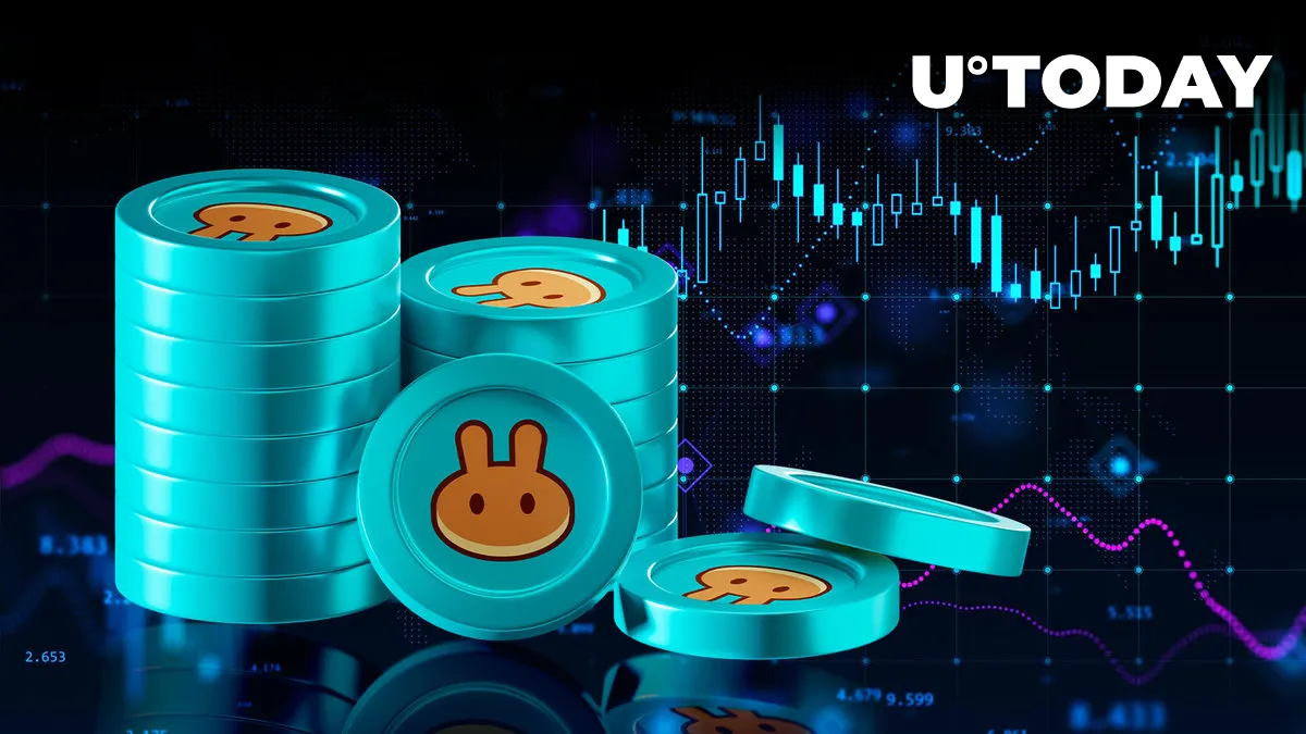 What Is Behind PancakeSwap's 28% Rally Today?