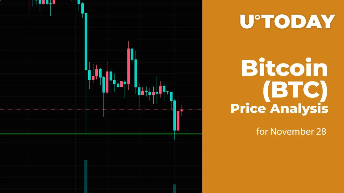 Bitcoin (BTC) Price Analysis for November 28