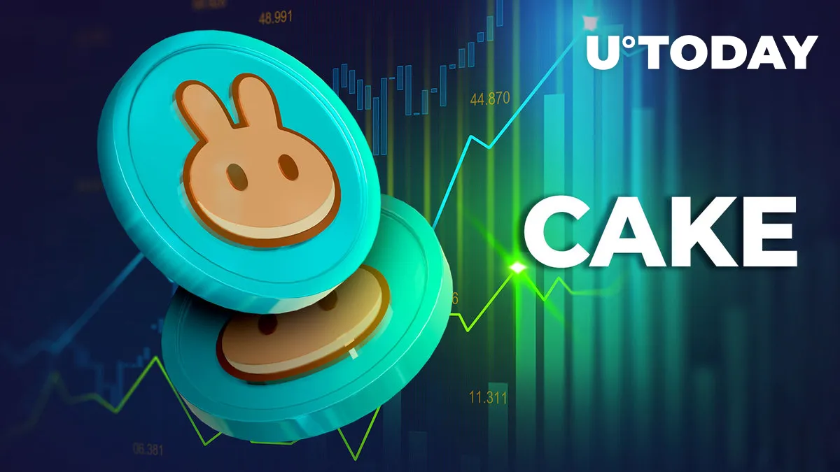 3 Reasons Why PancakeSwap (CAKE) Suddenly Jumped 20%