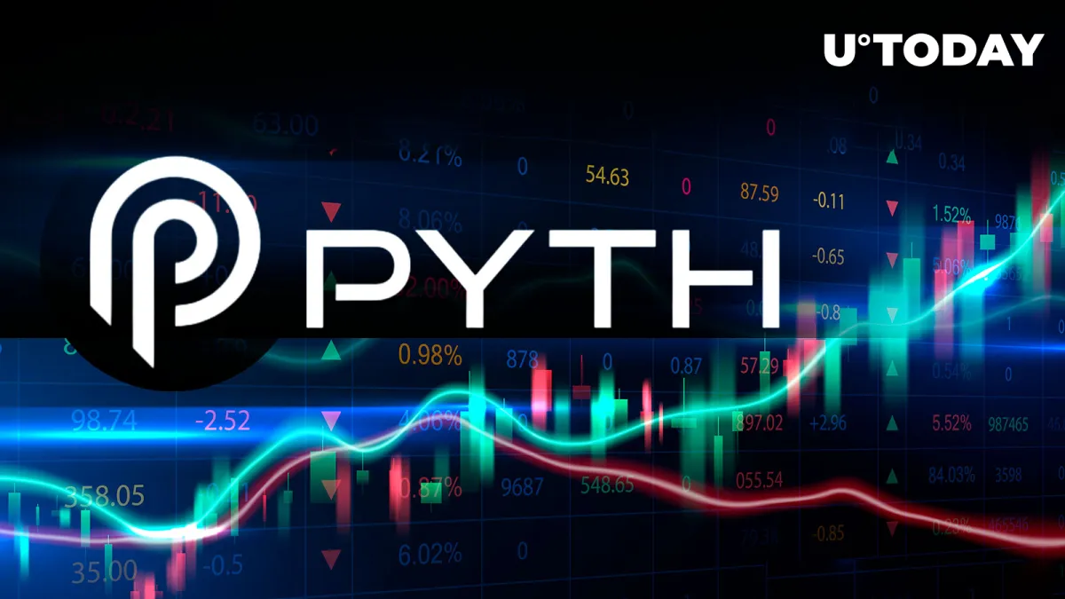 Solana-Based Pyth Network (PYTH) Surges Over 20% After Major Listing
