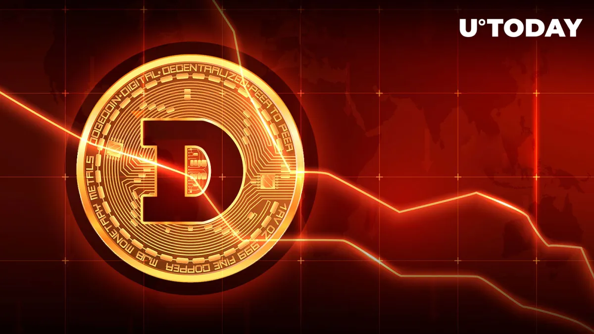 Dogecoin (DOGE) No Longer Top 10 Coin 
