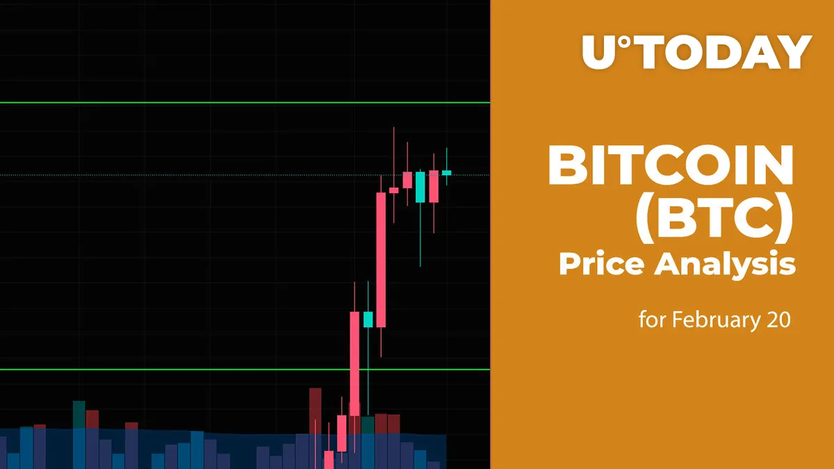 Bitcoin (BTC) Price Prediction for February 20