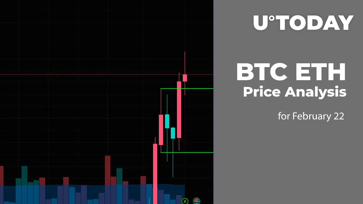 BTC and ETH Price Prediction for February 22