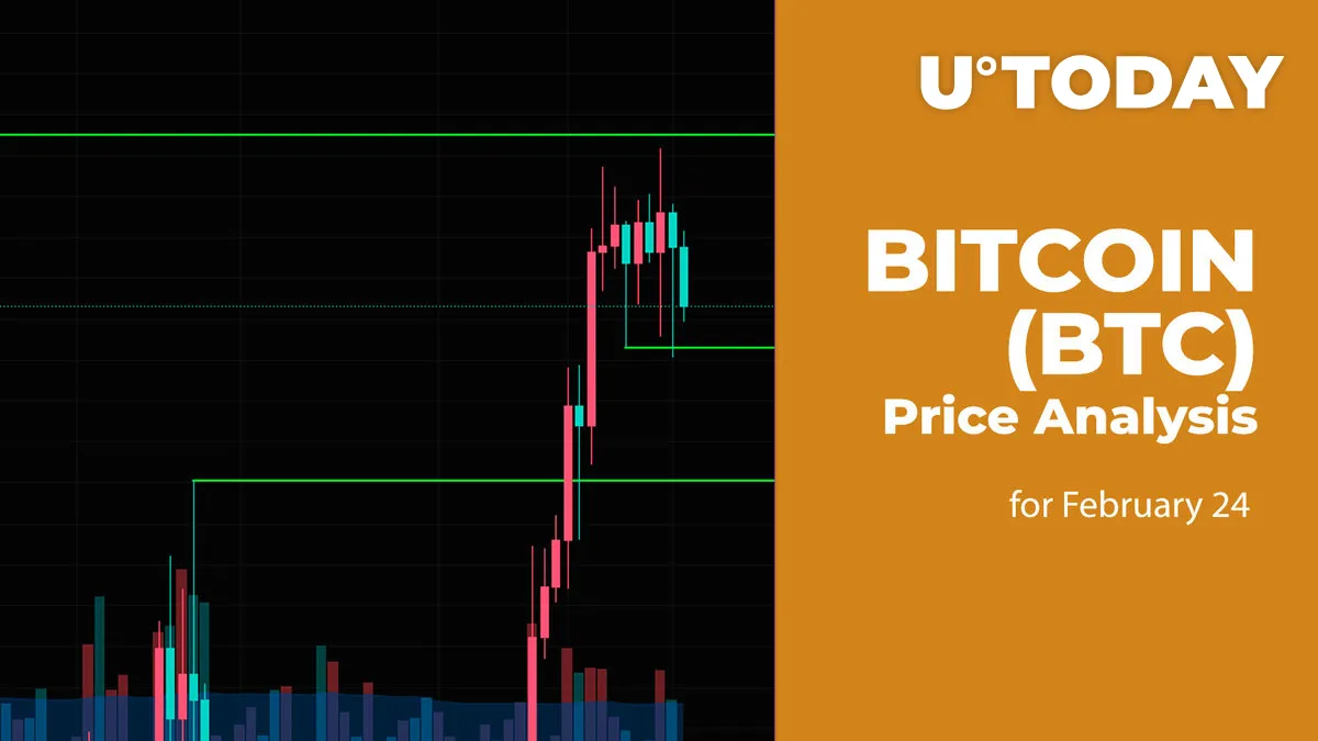 Bitcoin (BTC) Price Prediction for February 24