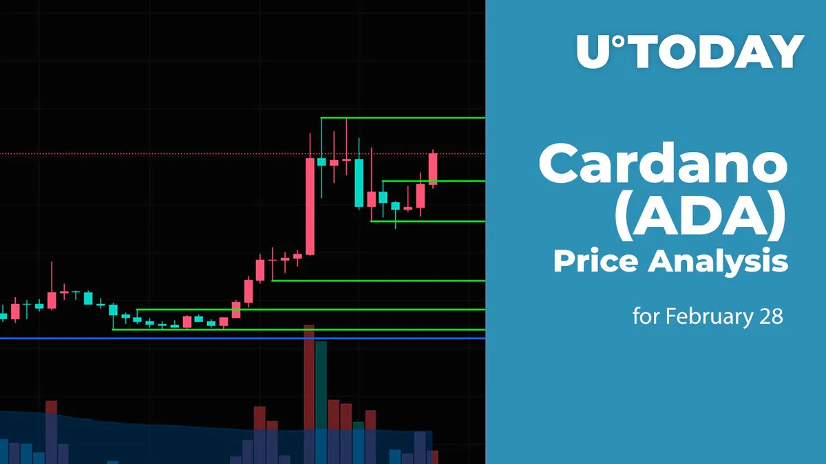 Cardano (ADA) Price Prediction for February 28