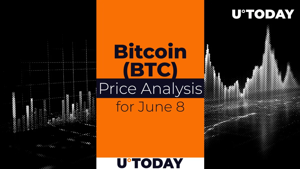 Bitcoin (BTC) Price Prediction for June 8