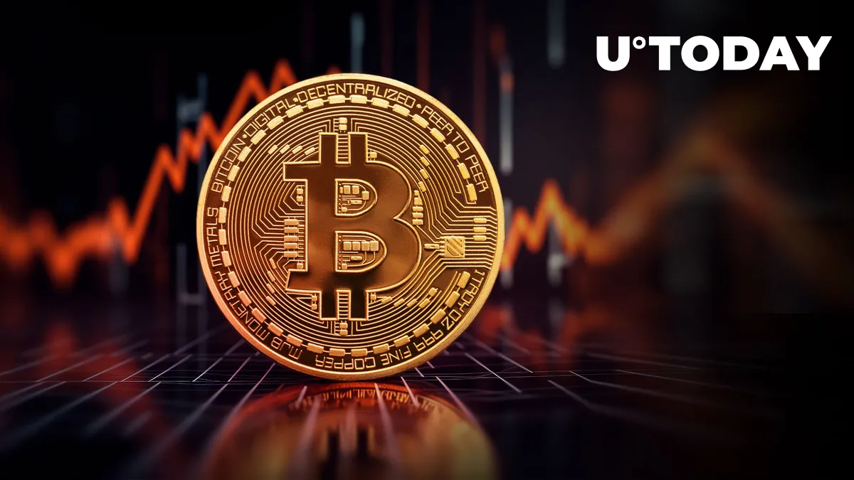 12,700 Bitcoin (BTC) in 24 Hours, What's Happening?
