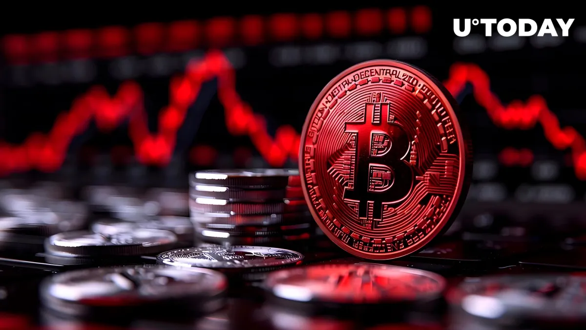 Bitcoin as Risk Asset: How Institutional Investors Might Cause Crypto Bull Run