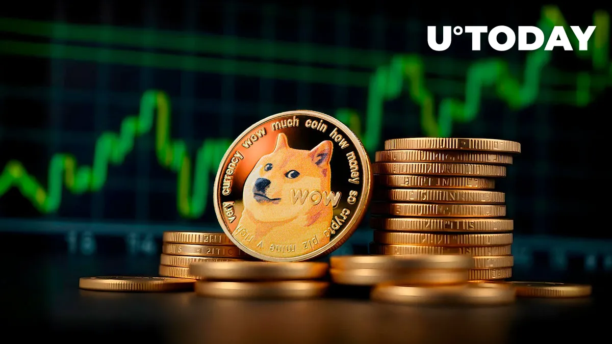 Dogecoin (DOGE) Performs Massive Breakout, On Verge of Bull Run?
