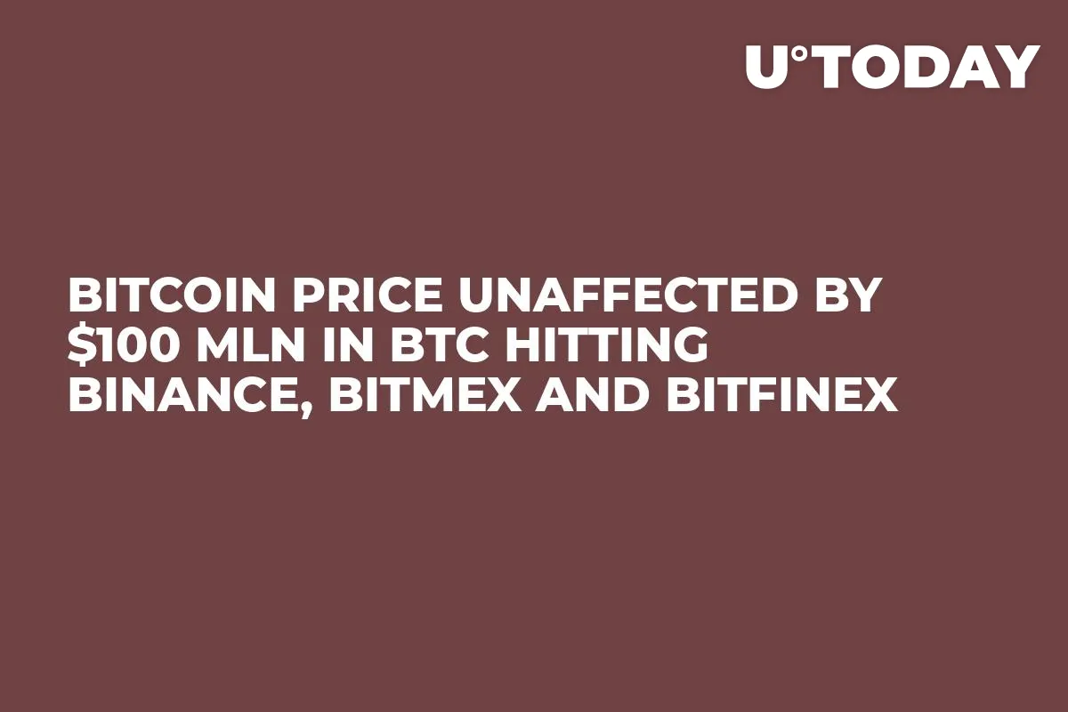 Bitcoin Price Unaffected by $100 Mln in BTC Hitting Binance, Bitmex and Bitfinex