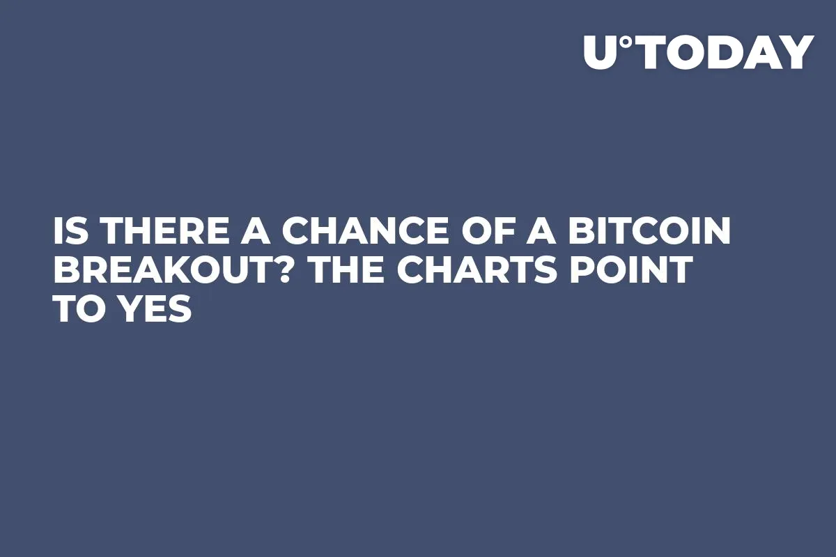 Is There a Chance of a Bitcoin Breakout? The Charts Point to Yes