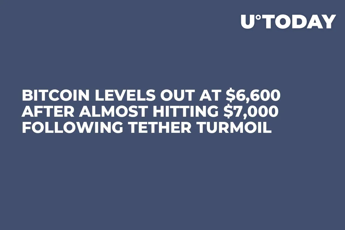 Bitcoin Levels Out at $6,600 After Almost Hitting $7,000 Following Tether Turmoil