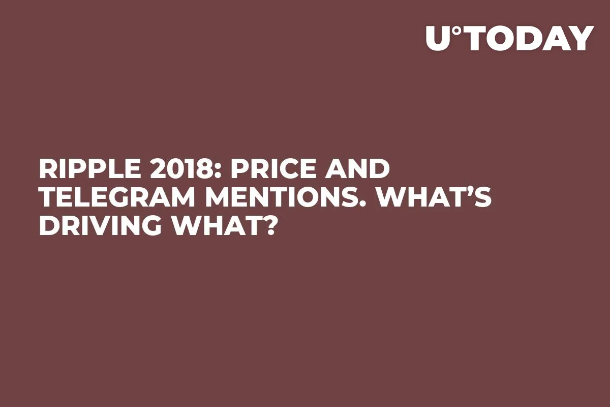 Ripple 2018: Price and Telegram Mentions. What’s Driving What?