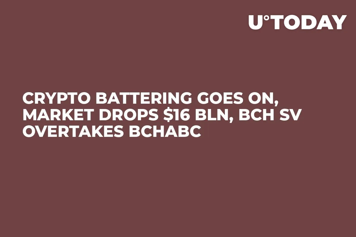 Crypto Battering Goes On, Market Drops $16 Bln, BCH SV Overtakes BCHABC