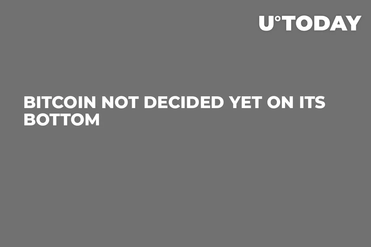 Bitcoin Not Decided Yet on Its Bottom