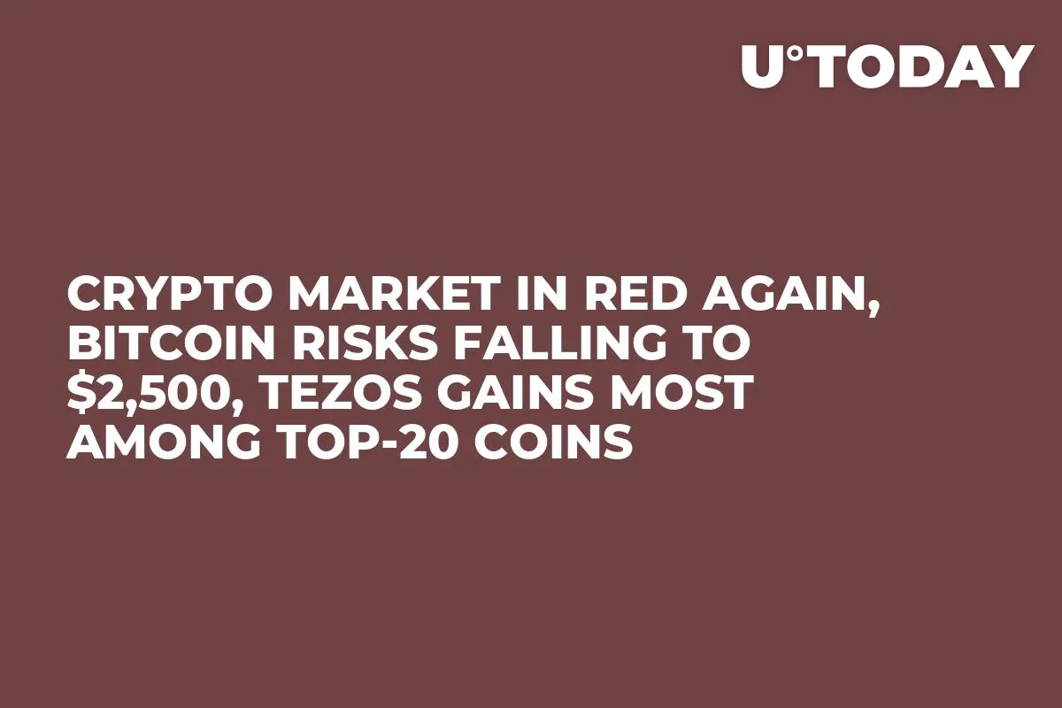 Crypto Market in Red Again, Bitcoin Risks Falling to $2,500, Tezos Gains Most Among Top-20 Coins