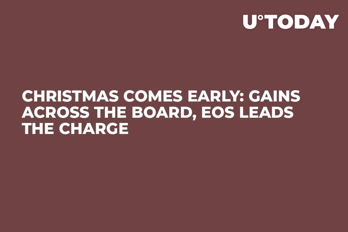 Christmas Comes Early: Gains Across the Board, EOS Leads the Charge