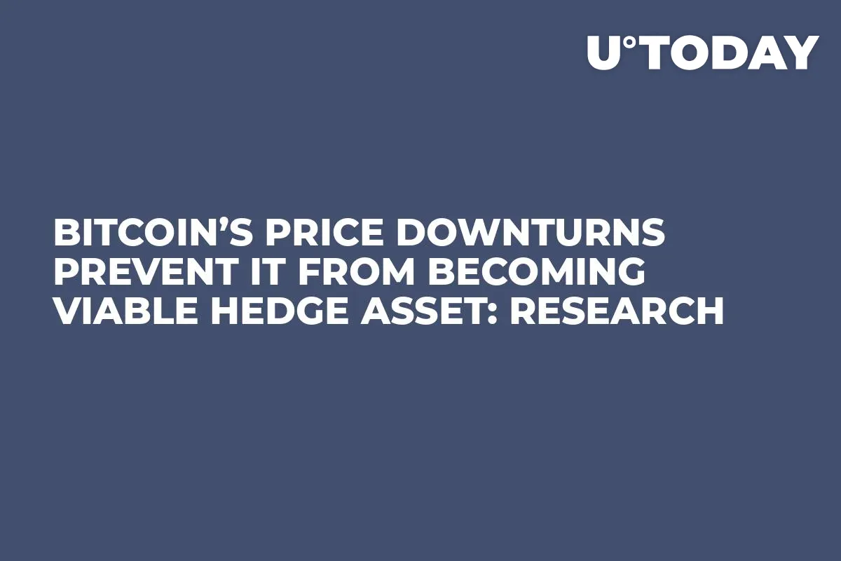 Bitcoin’s Price Downturns Prevent It From Becoming Viable Hedge Asset: Research      