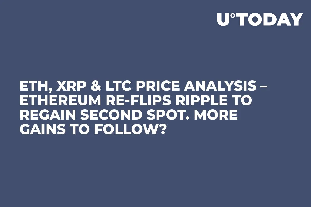 ETH, XRP & LTC Price Analysis – Ethereum Re-Flips Ripple to Regain Second Spot. More Gains to Follow?
