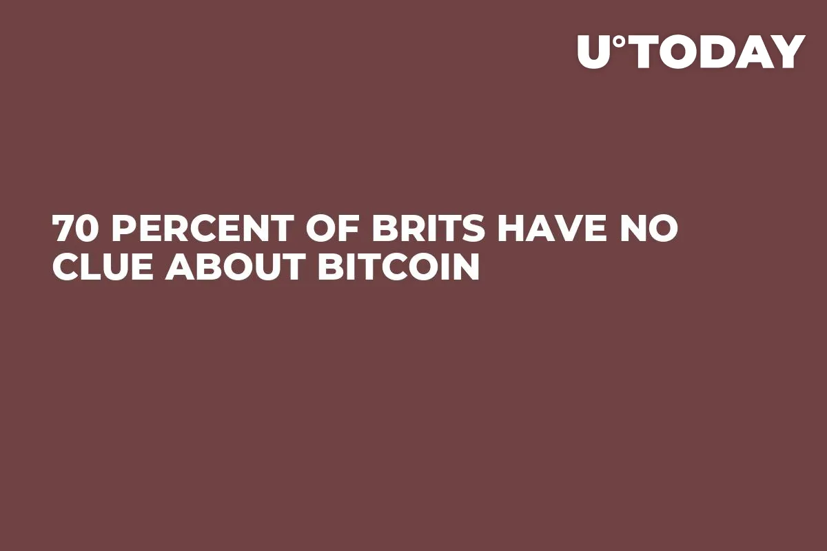 70 Percent of Brits Have No Clue About Bitcoin 