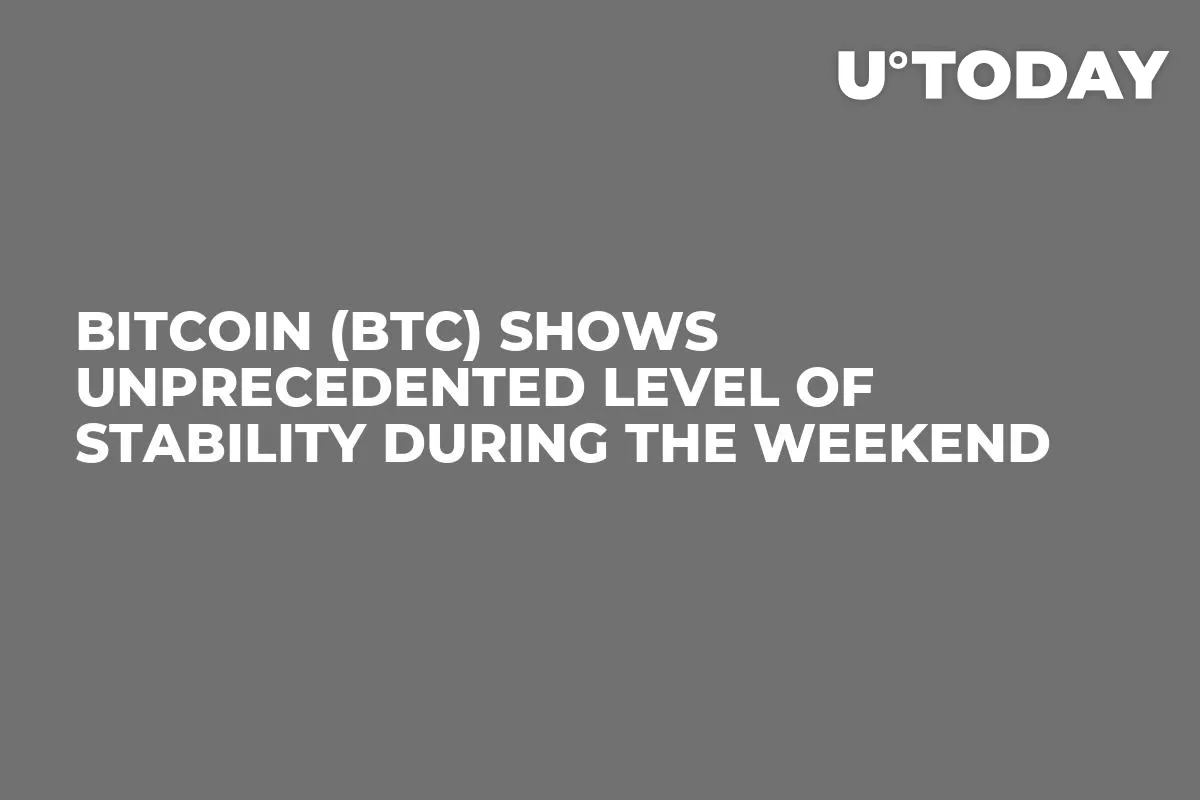 Bitcoin (BTC) Shows Unprecedented Level of Stability During the Weekend