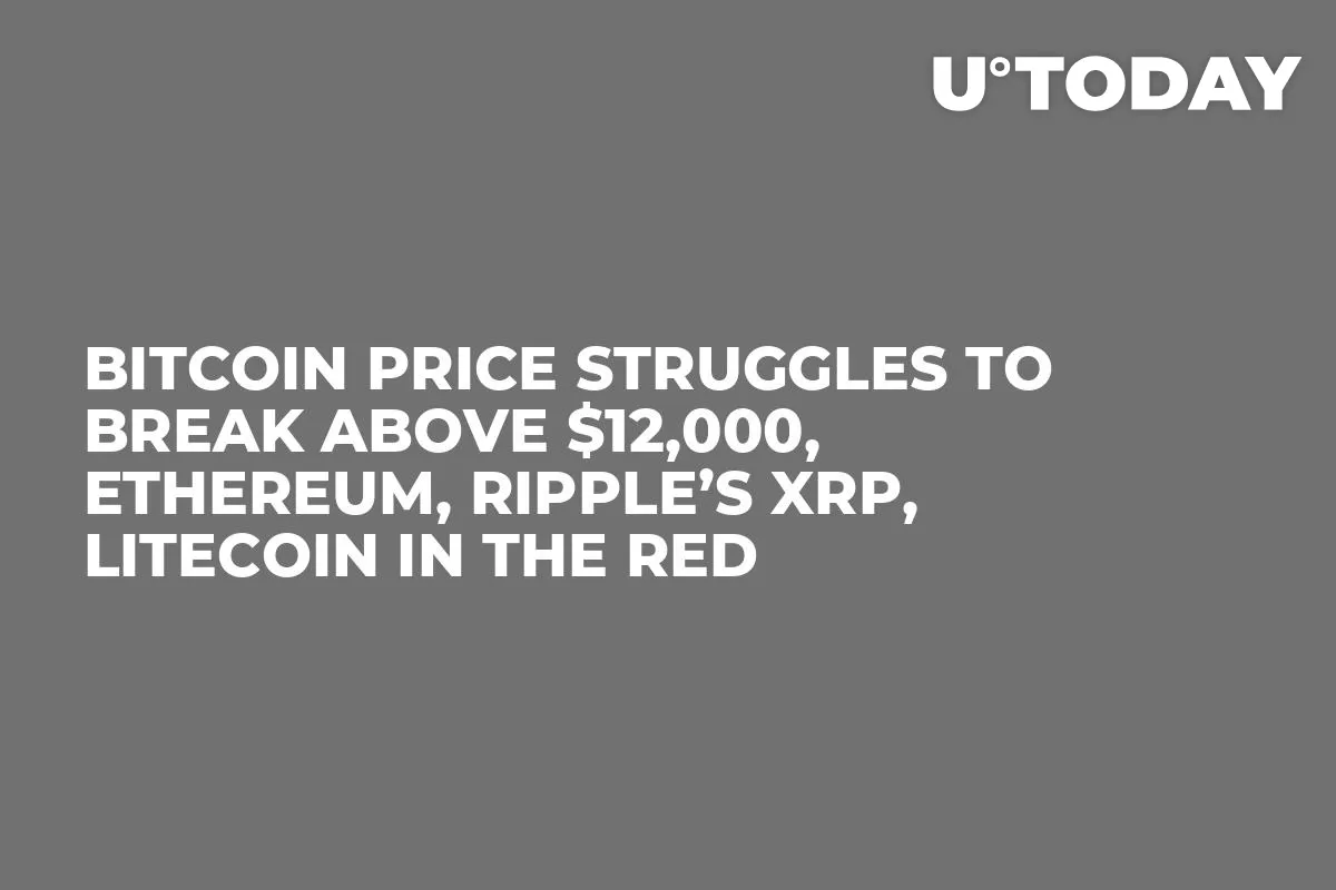 Bitcoin Price Struggles to Break Above $12,000, Ethereum, Ripple’s XRP, Litecoin in the Red