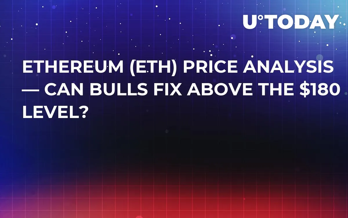 Ethereum (ETH) Price Analysis — Can Bulls Fix Above the $180 Level?
