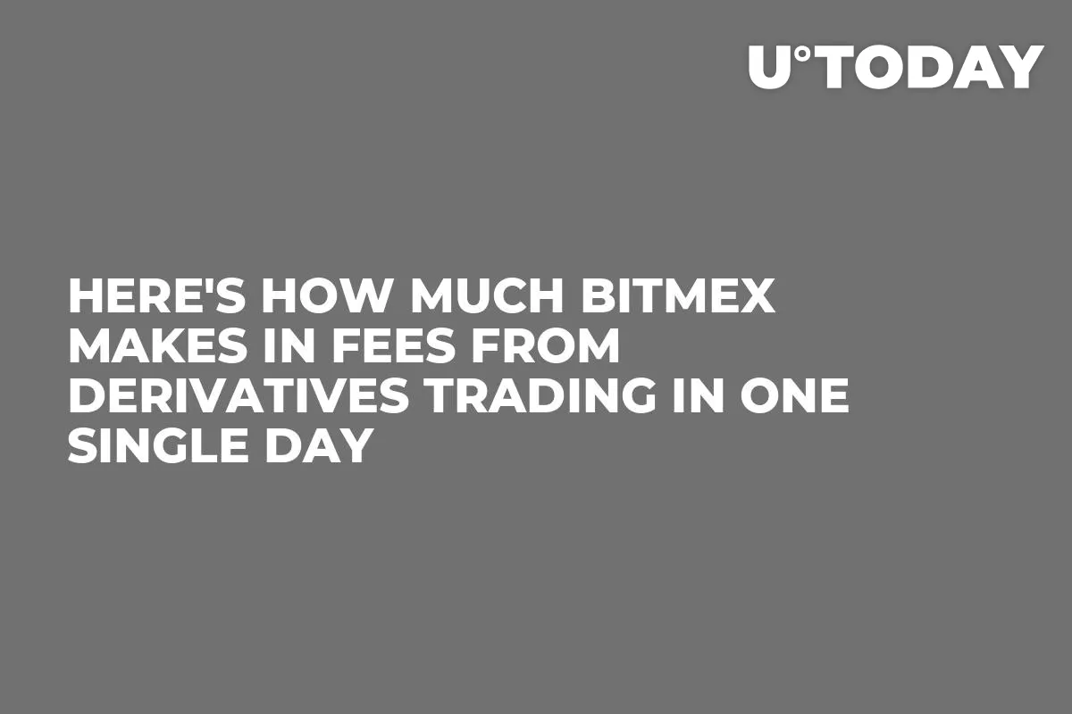 Here's How Much BitMEX Makes in Fees from Derivatives Trading in One Single Day