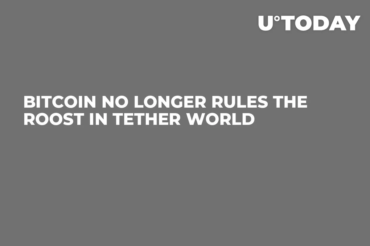 Bitcoin No Longer Rules the Roost in Tether World 