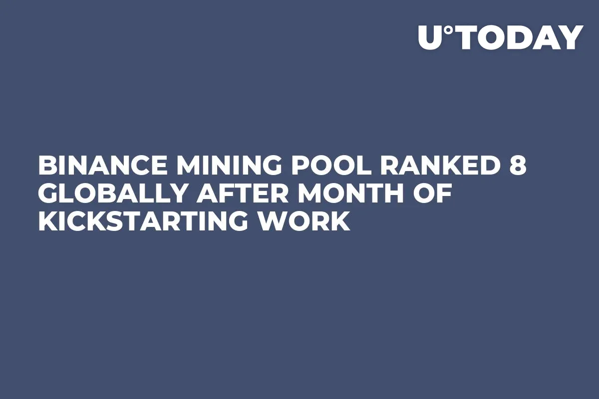 Binance Mining Pool Ranked 8 Globally After Month of Kickstarting Work