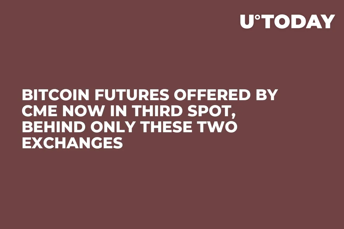 Bitcoin Futures Offered by CME Now in Third Spot, Behind Only These Two Exchanges