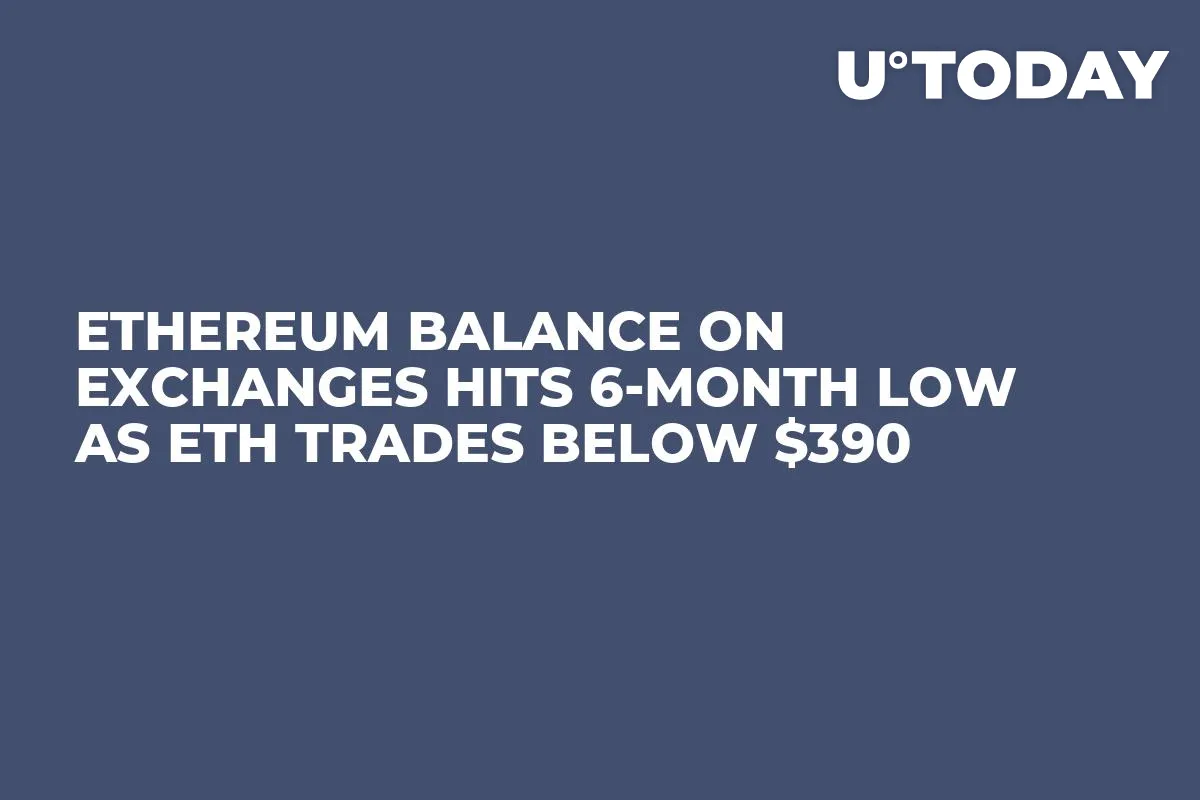 Ethereum Balance on Exchanges Hits 6-Month Low as ETH Trades Below $390