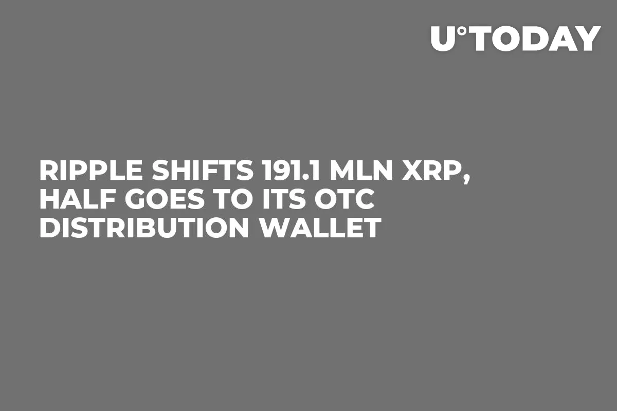 Ripple Shifts 191.1 Mln XRP, Half Goes to Its OTC Distribution Wallet