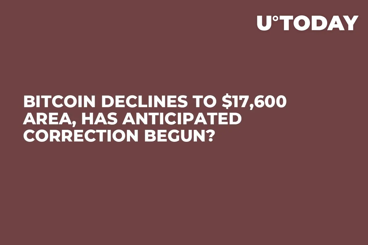 Bitcoin Declines to $17,600 Area, Has Anticipated Correction Begun?