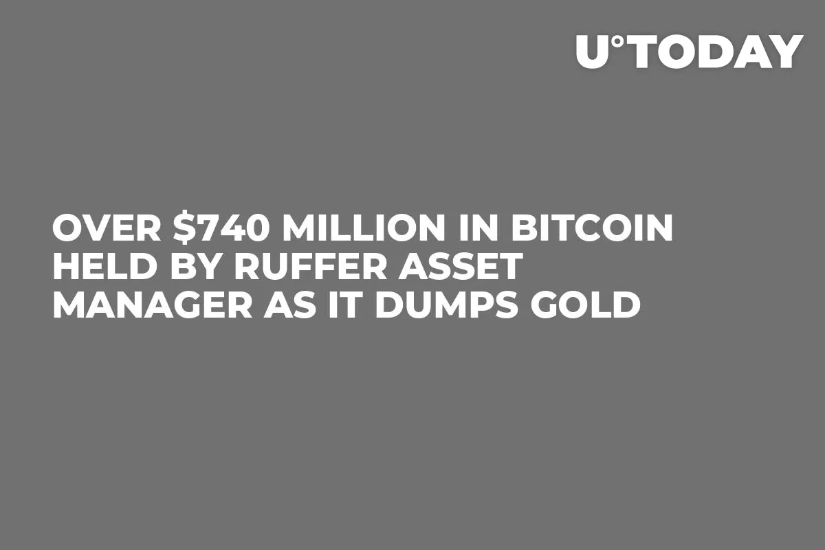 Over $740 Million In Bitcoin Held by Ruffer Asset Manager As It Dumps Gold