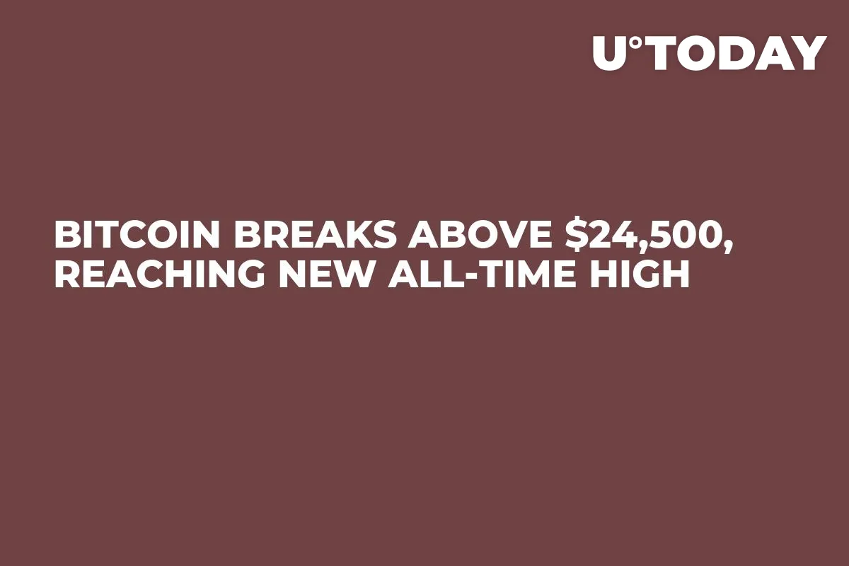 Bitcoin Breaks Above $24,500, Reaching New All-Time High