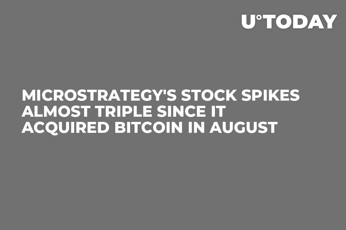 MicroStrategy's Stock Spikes Almost Triple Since It Acquired Bitcoin in August