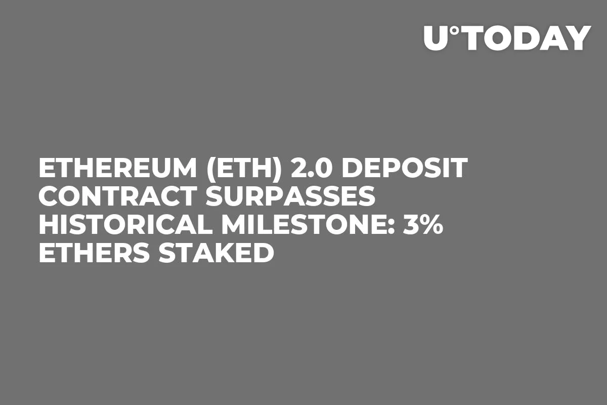 Ethereum (ETH) 2.0 Deposit Contract Surpasses Historical Milestone: 3% Ethers Staked