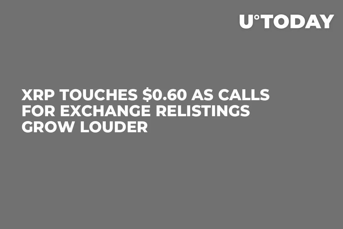 XRP Touches $0.60 as Calls for Exchange Relistings Grow Louder