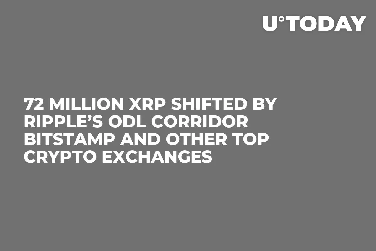 72 Million XRP Shifted by Ripple’s ODL Corridor Bitstamp and Other Top Crypto Exchanges 