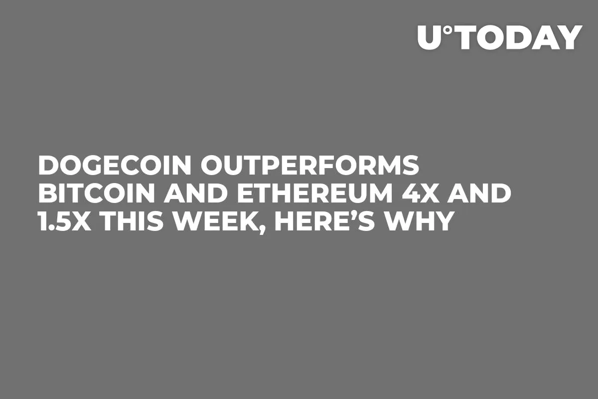 Dogecoin Outperforms Bitcoin and Ethereum 4x and 1.5x This Week, Here’s Why